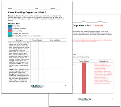 lit charts|litcharts of mice and men.